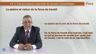 Chapitre 2 Les principaux courants de la pensée économique partie 3 [upl. by Anyat]