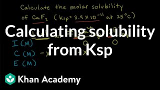 Worked example Calculating solubility from Kₛₚ  Equilibrium  AP Chemistry  Khan Academy [upl. by Adeehsar]