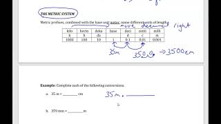 Metric System Conversions [upl. by Nameloc]