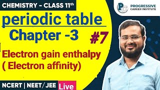 Classification of Elements and Periodicity in Properties7 Chemistry Class 11th [upl. by Henig770]