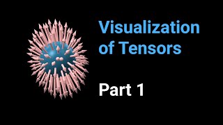 Visualization of tensors  part 1 [upl. by Enaamuj]