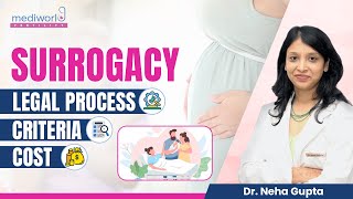 Surrogacy Process 2024 हिंदी में Legal Requirements Costs and Eligibility Criteria  Mediworld [upl. by Inavoj]