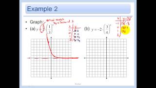 72  Graph Exponential Decay Functions [upl. by Aiceled]