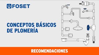 Conceptos básicos de Plomería [upl. by Melvina]