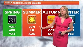 What is meteorological summer Heres everything you need to know [upl. by Mahmud341]