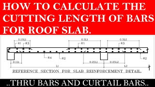 HOW TO CALCULATE THE REINFORCEMENT STEEL OF ROOF SLAB CURTAILMENT BARS OF ROOF SLAB WITH EXAMPLE [upl. by Demodena]