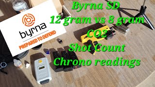 Byrna SD 12 gram vs 8 gram KMotor performance adapter Shot count Chrono [upl. by Burrill]