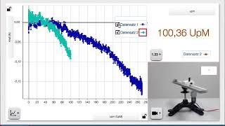 QuickStart Datalogging Zentripetalkraftversuch [upl. by Izzy]