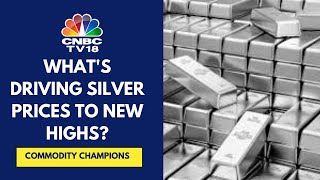 Silver Outperforms Gold In 2024  Upward Trend Is Just The Beginning For Silver Michael DiRienzo [upl. by Wilbur]