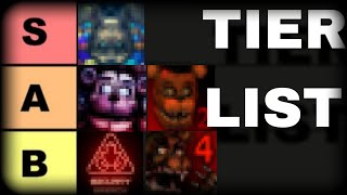 FNAF GAMES TIER LIST 2024 EDITION  FNAF Games Tier List [upl. by Mehitable]