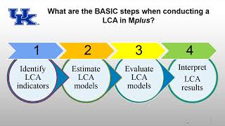 Introduction to Latent Class Analysis in Mplus [upl. by Joseph]