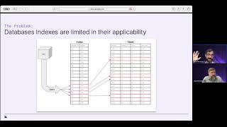 Workload Performance Materialize vs Postgres Read Replicas [upl. by Hollister874]