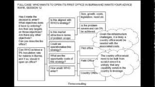 Comprehensive BCG Intervieweeled Market Entry Case [upl. by Brewster833]