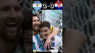 Argentina vs Croatia 30 2022 World Cup semi final [upl. by Mlehliw]