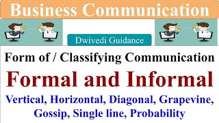 Formal and informal communication grapevine communication Gang Plank business communication mba [upl. by Atonsah]