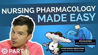 Pharmacology Made Easy Part 1  Common Medication Endings  Picmonic Nursing [upl. by Harmonia]