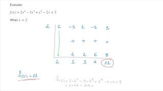 Nested Scheme  Horner’s Method  Evaluating Polynomials [upl. by Cecelia381]