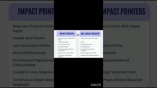 Difference between Impact Printer amp Non Impact Printer📠 computerscience printer computer [upl. by Ik]