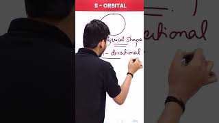 What is S Orbital in Chemistry Class 11  Structure of Atom shorts orbital chemistry [upl. by Lillis387]