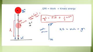 Energy and Power A Levels Physics Lecture 40 [upl. by Albin40]