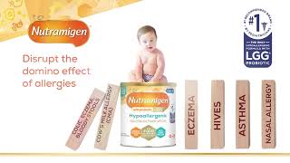 Nutramigen with Probiotic LGG – Fast relief of cow’s milk protein allergy [upl. by Votaw]