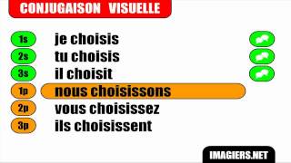 Conjugaison  Indicatif Présent  Verbe  Choisir [upl. by Ahseyd]