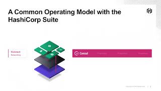 HashiCorp Consul Service Networking Made Easy [upl. by Lamb]