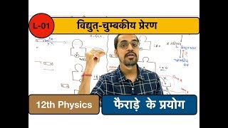 Electromagnetic induction  Lec 01  Faraday experiment  वैद्युत चुम्बकीय प्रेरण  by ashish singh [upl. by Aicre]