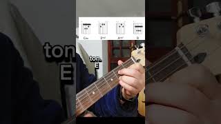 Lazza quotMale da vendere quot shorts tutorial musica guitar strumming freemusiclessons chords [upl. by Shantha]