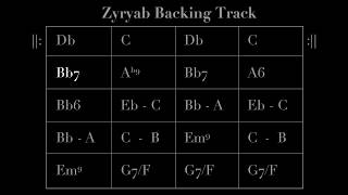 Zyryab  Backing Track 190 bpm [upl. by Shulock]