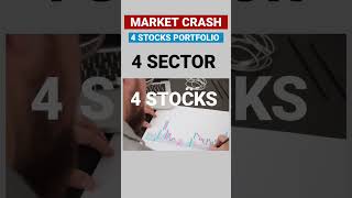 4 best stocks to buy now  best stock for long term investment  stock market for beginners [upl. by Genna683]