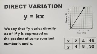 Direct Variation  Equation and Constant of Variation  Grade 9 Math Second Quarter [upl. by Ogilvy]