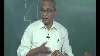 Mod02 Lec12 Longshore sediment transport problems  I [upl. by Ebanreb]