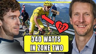 Secret To Cycling Fast At A Low Heart Rate  Prof Seiler [upl. by Radmilla186]