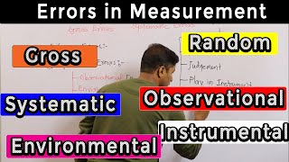 Lecture 04 Errors in Measurements I Types of Errors I Gross Systematic and Random Errors [upl. by Leonardo]