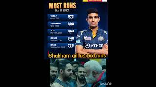 Shubham gill IPL record runs cricket cricketplayer youtubeshorts [upl. by Eemaj888]