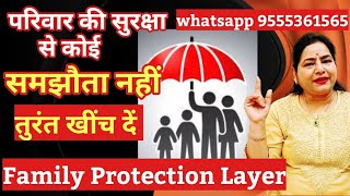 Family का सुरक्षा घेरा आज ही बना दें  DOUBLE Protection Switchword Protection charmswitchword [upl. by Darian]