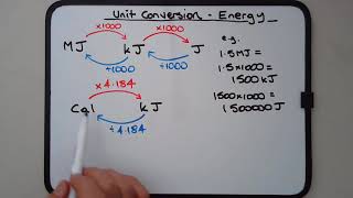 Food Calorimetry Lab Calculations [upl. by Nightingale]