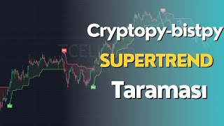 Supertrend İndikatörü ile Tarama İşlemi Nasıl Yapılır  kripto bist [upl. by Frantz]