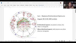 Sun – Neptune Bidirectional Quincunx [upl. by Dnilasor]