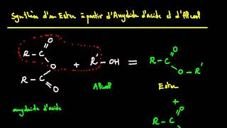 Contrôle des Réactions Chimiques Estérification et Saponification cours 1 [upl. by Amick]