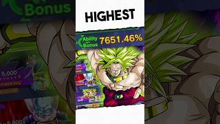 IS THIS HIGHEST ABILITY BONUS IN THE GAME  Dragon Ball Legends dblegends [upl. by Stoddart]