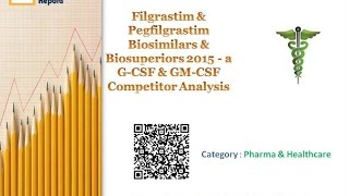 Filgrastim amp Pegfilgrastim Biosimilars amp Biosuperiors 2015  a GCSF amp GMCSF Competitor Analysis [upl. by Elocan]