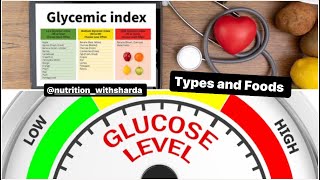 What is GLYCAEMIC INDEX Classification of Glycemic IndexFoods According to their Glycemic Index p1 [upl. by Zeiler]