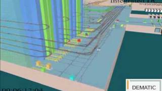 Dematic Integrated DC Simulation [upl. by Danell135]