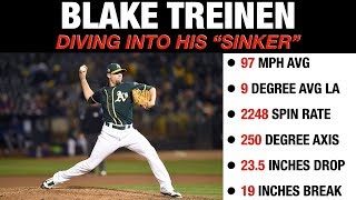 Blake Treinen Sinker Grip Explanation [upl. by Odirfliw972]