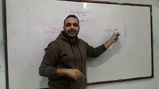 1 Bioenergetics quot196quot Dr Ma7moud El 7efnawy [upl. by Calloway]