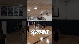 Basketball Defense Drill 4 on 3 Scramble basketball basketballcoach [upl. by Verdha]