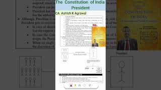 Constitution of India  Bharat Ka Samvidhaan upsc short viralshorts viralvideo shorts reels [upl. by Hoebart558]