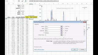 Double Exponential Smoothing with Seasonal Decomposition in NumXL [upl. by Octave]